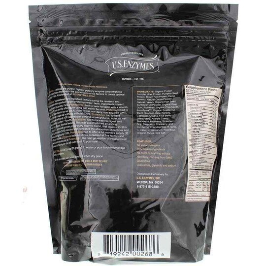 Proteinxym, USE